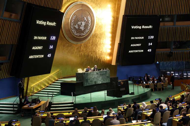 Assembleia Geral da ONU – Terceiro dia e Palestina