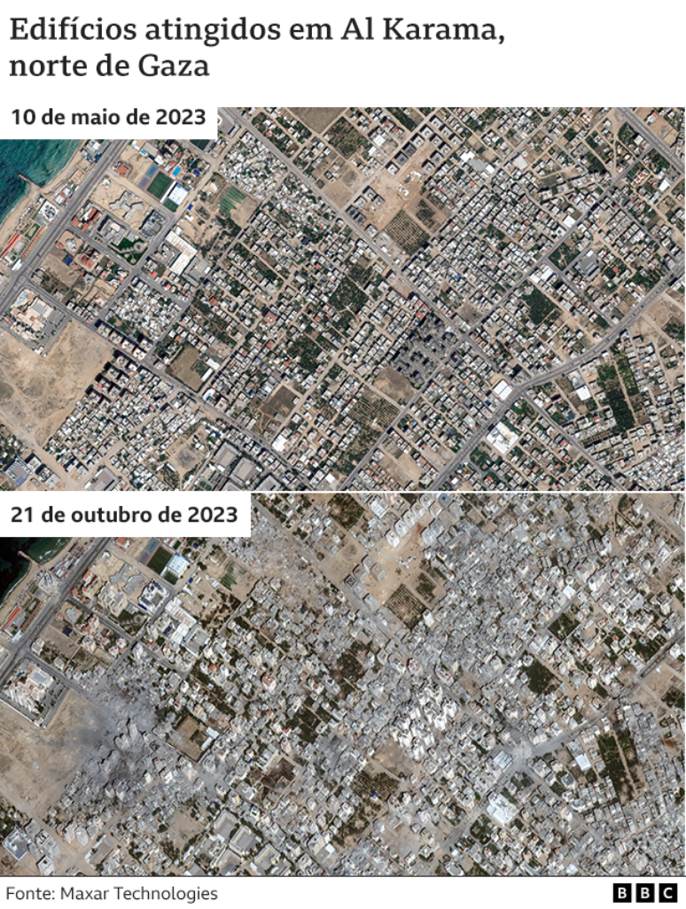 Edificios atingidos em Al Karama, norte de Gaza