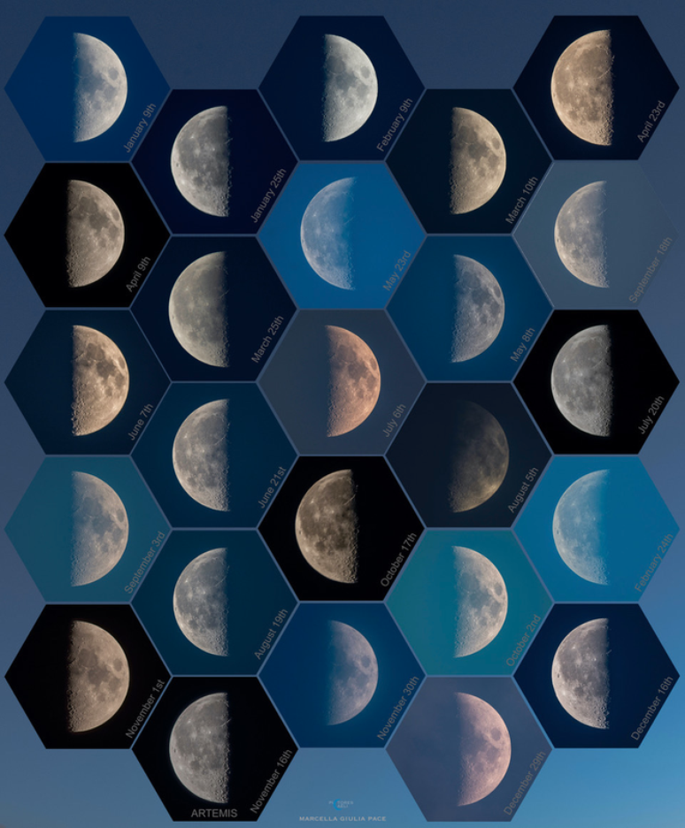 Fases lunares fotografadas em 2022 (Imagem: Reprodução/Marcella Giulia Pace)