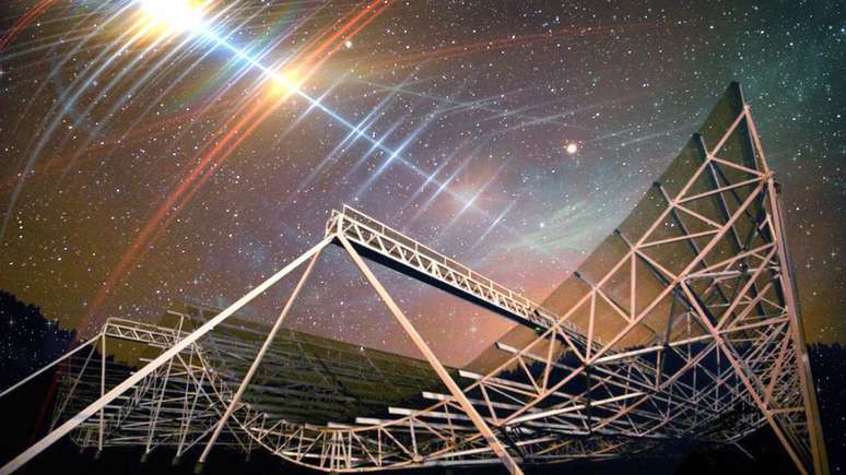 Fast radio bursts are incredibly active and last only a fraction of a second.  It's one of the greatest mysteries of astrophysics today (Image: Reproduction/CHIME/MIT News)