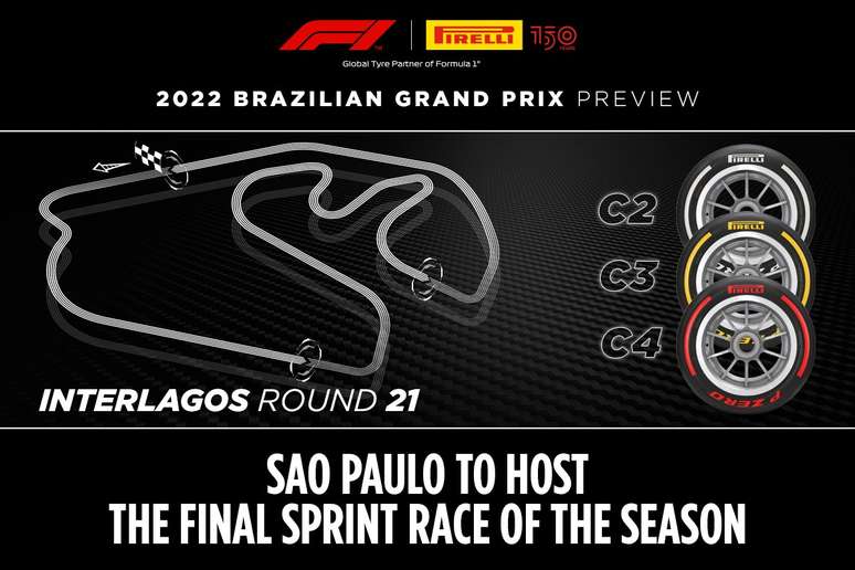 Pirelli escolheu os pneus médios de sua gama para as corridas de F1 em São Paulo