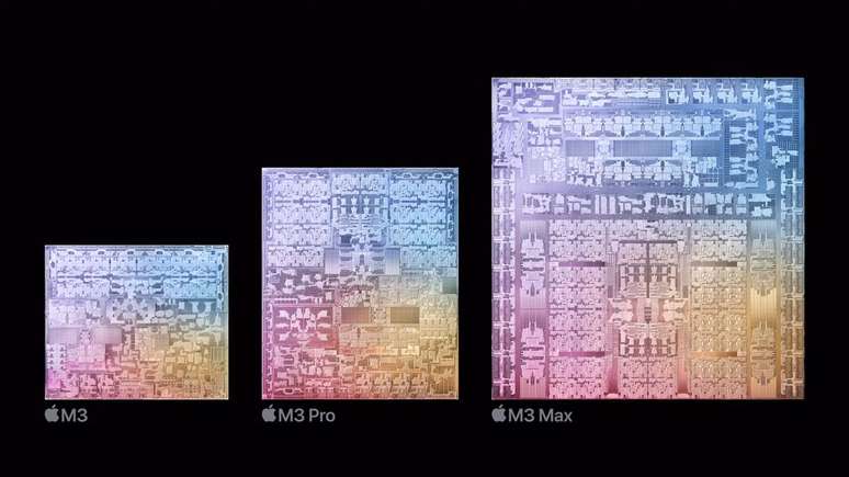 M3, M3 Pro e M3 Max chegam em litografia de 3 nanômetros mais avançada e eficiente (Imagem: Reprodução/Apple)