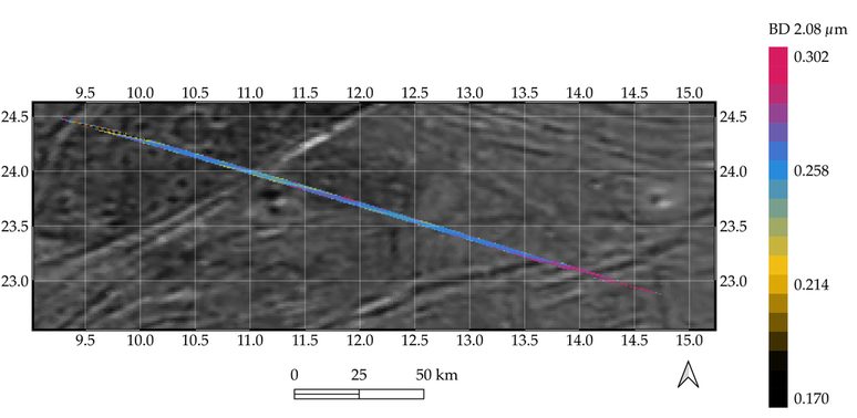 Dados de Ganimedes coletados pelo espectrômetro JIRAM, da Juno, sobrepostos sobre aqueles das sondas Galileo e Voyager (Imagem: ReproduçãoNASA/JPL-Caltech/SwRI/ASI/INAF/JIRAM/Brown University)
