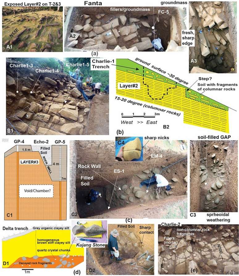 As escavações e trincheiras geoarqueológicas para estudo da pirâmide indonésia — nas imagens, é possível ver que Gunung Padang foi construída de forma alinhada, com os degrais característicos de uma pirâmide deste tipo (Imagem: Natawidjaja et al./Archaeological Prospection)