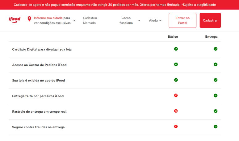 Tabela que compara os planos oferecidos aos parceiros do iFood (Imagem: Reprodução/iFood)