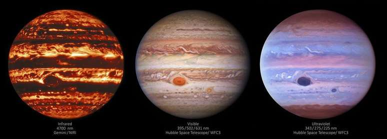 Júpiter em diferentes comprimentos de onda (Imagem: Reprodução/International Gemini Observatory/NOIRLab/NSF/AURA/NASA/ESA, M.H. Wong and I. de Pater (UC Berkeley) et al.)