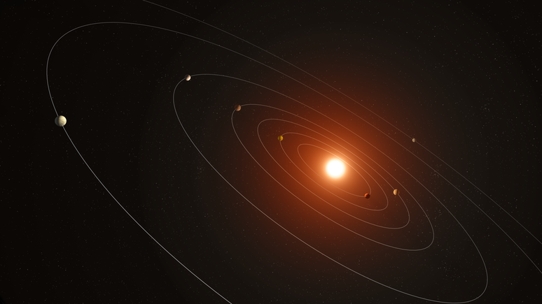 Representação da estrela Kepler-385 e os sete planetas em sua órbita (Imagem: Reprodução/NASA/Daniel Rutter)