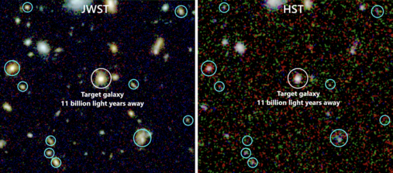 As mesmas galáxias distantes observadas pelo Webb e Hubble. A comparação mostra a riqueza de detalhes no infravermelho do James Webb (Imagem: Reprodução/James Webb/Hubble)