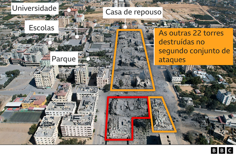 Mapa - as outras 22 torres atacadas