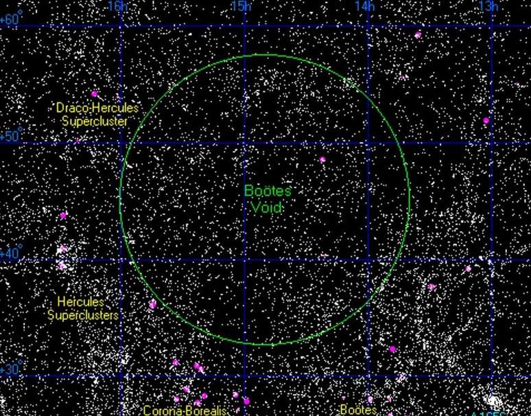 Os cientistas acreditam que grandes vazios, como o Vazio de Boötes, nasceram durante a origem do nosso universo.