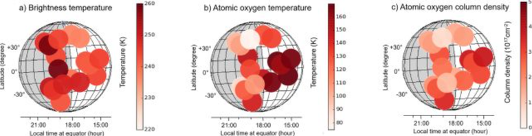 Mapa dos locais, temperatura e densidade do oxigênio atômico em Vênus (Imagem: Reprodução/Hübers et al., Nat. Commun., 2023/CC 4.0)