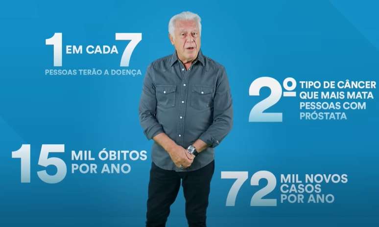 Antônio Fagundes trouxe dados oficiais sobre o câncer de próstata em vídeo do Porta dos Fundos