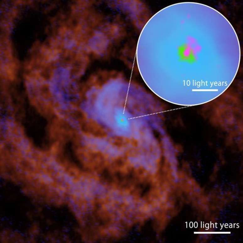 A região central da Galáxia Circinus, com estrutura inclinada das regiões externas para as internas e a região central parecendo um disco. O tamanho do disco central de gás denso, destacado em verde, é de aproximadamente 6 anos-luz (Imagem: Reprodução/ALMA (ESO/NAOJ/NRAO), T. Izumi et al.)
