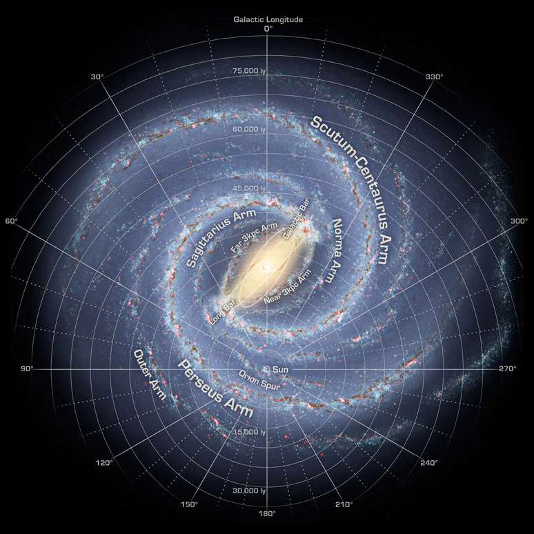 Mapeamento da Via L&aacute;ctea com destaque para a barra central brilhante.