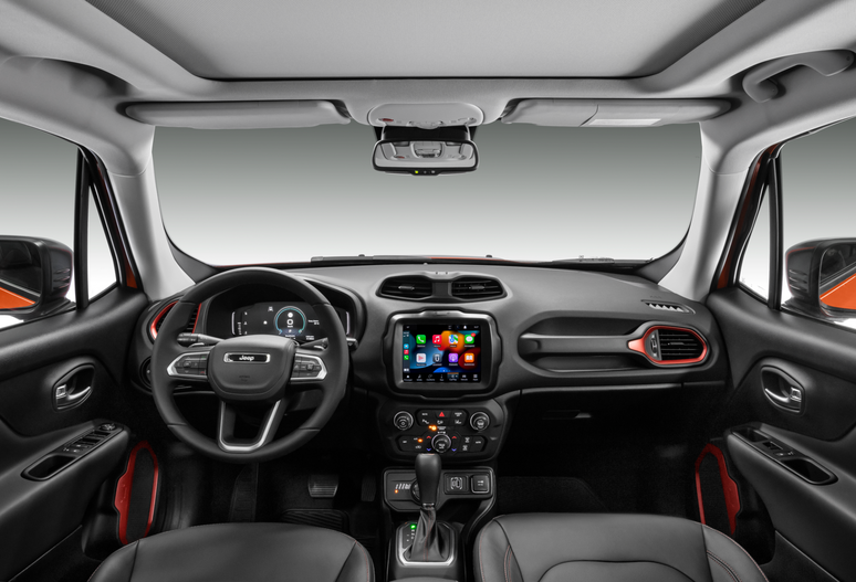 Jeep Renegade Trailhawk 4x4