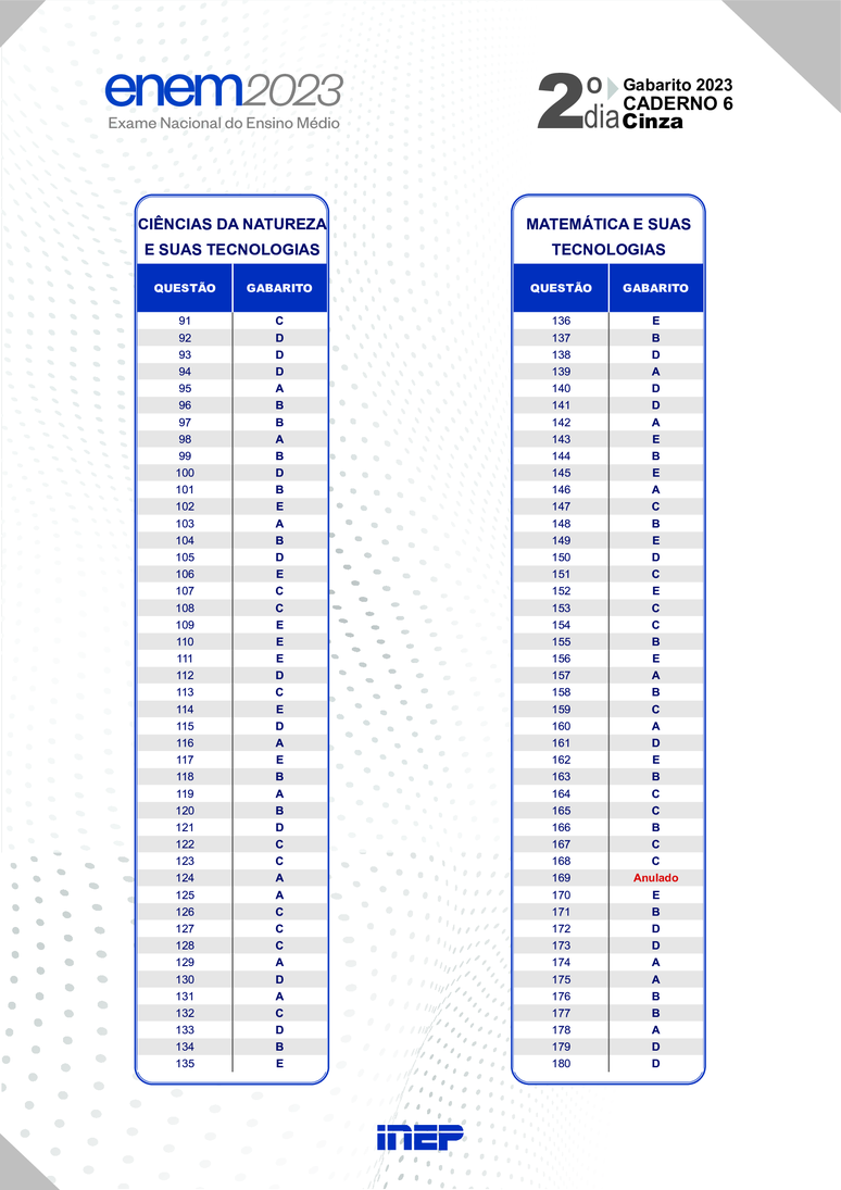 Caderno 6: Cinza Aplicação Regular