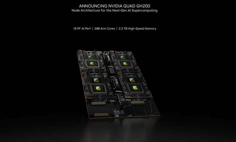 Superchips Grace-Hopper GH200 trazem novas GPUs H200, com até 2,3 TB de memória HBM3e. (Imagem: Nvidia/Divulgação)