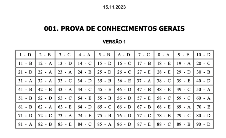 Número de 1 a 30 respostas 