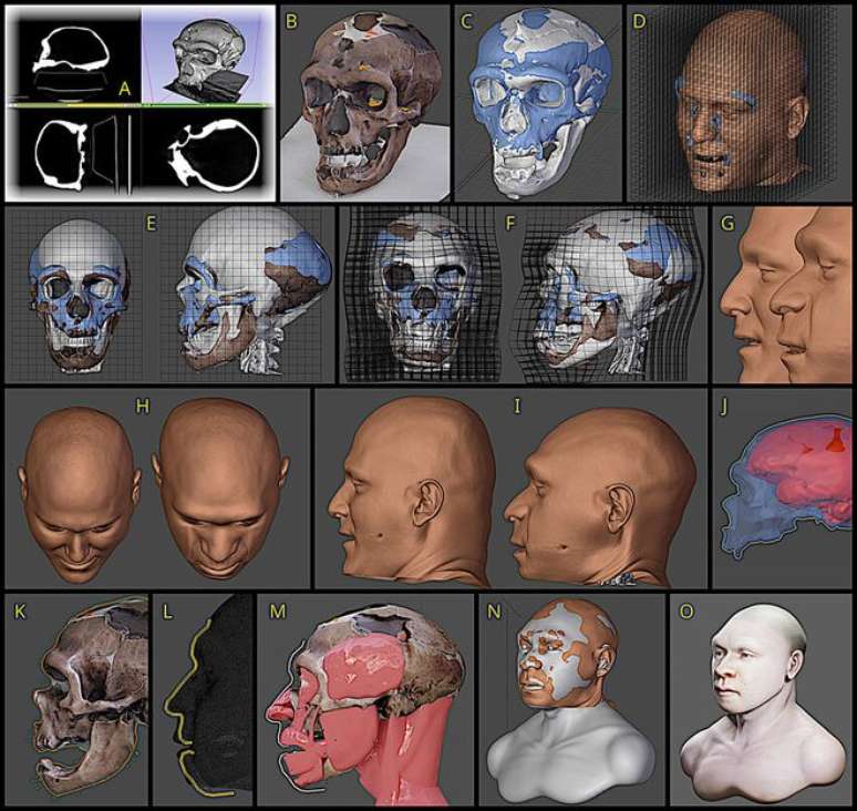Etapas da reconstrução facial do neandertal de Chapelle-aux-Saints, que envolveram comparações com crânios e faces humanas e escaneamentos tecnológicos (Imagem: Moraes et al./Research Gate)