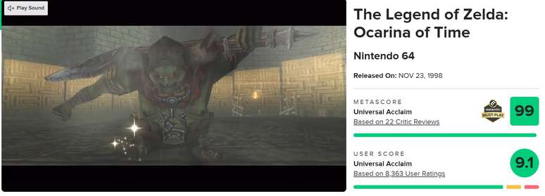 The Legend of Zelda: Ocarina of Time ainda hoje é um dos games com as melhores avaliações no Metacritic.