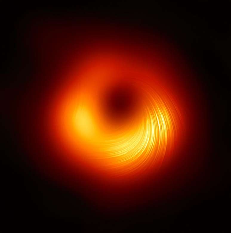 Campos magnéticos polarizados ao redor do buraco negro M87*; o novo estudo indica que os campos estão desacelerando sua rotação (Imagem: Reprodução/EHT Collaboration)