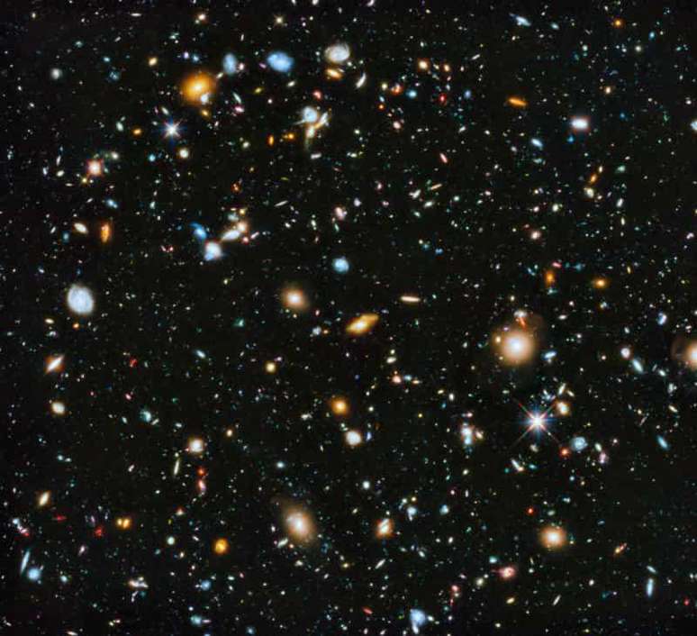 Campo ultra-profundo do Hubble, umas das imagens mais distantes já feitas do Universo.