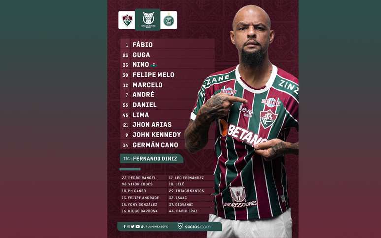 Fluminense está escalado para duelo com o Coritiba pelo Campeonato Brasileiro –