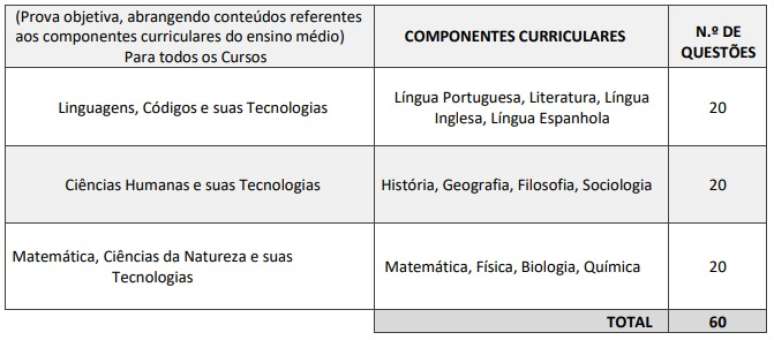 The UEMA SEAP 2024 exams will be held this Sunday (26th).