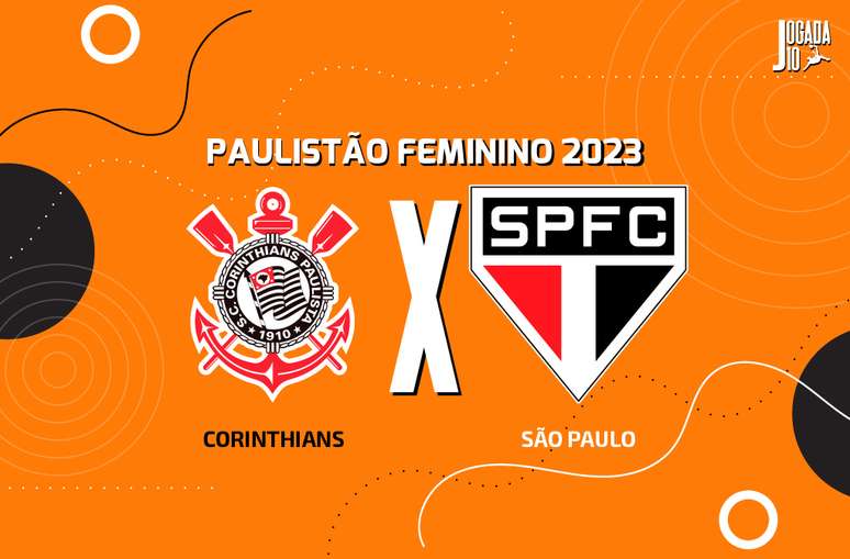 Corinthians x São Paulo: onde assistir a final do Paulista Feminino