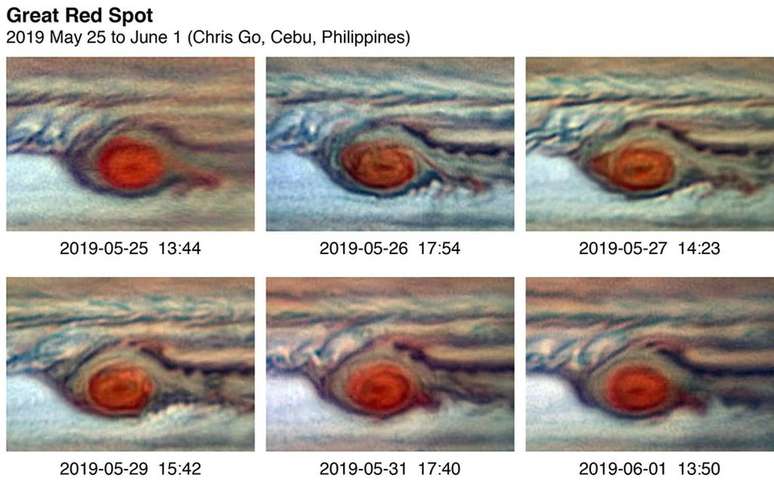Mudanças no tamanho da Grande Mancha Vermlha em Júpiter (Imagem: Reprodução/Chris Go)