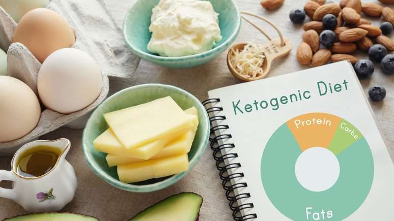 Alimentos indispensáveis para dieta cetogênica - Shutterstock