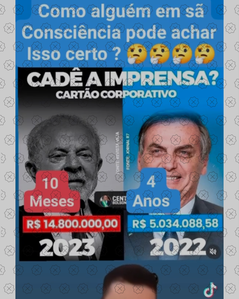 Vídeo no TikTok apresenta fotos de Lula e Bolsonaro com cifras que supostamente representam os gastos no cartão corporativo