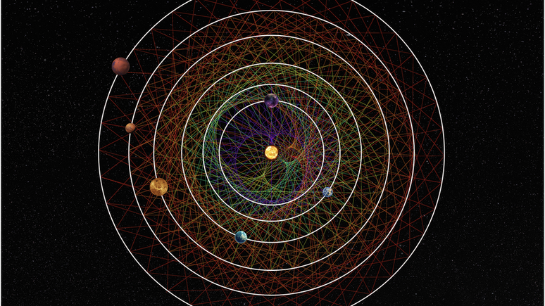 Seis planetas ao redor de uma estrela como o Sol são o número ideal para estudar como os planetas se formaram e se eles abrigam vida