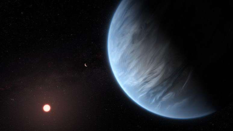Em setembro, foi descoberto que um planeta chamado k2-18b tinha indícios de vida