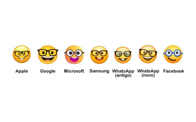 Como achar o emoji da cara de pedra no seu teclado 