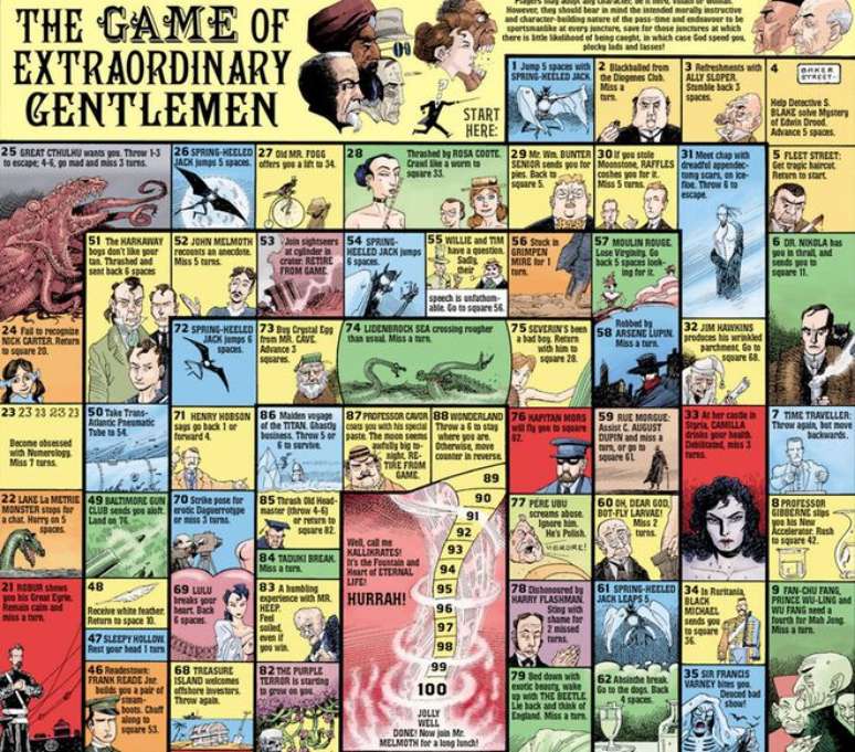 Jogo de tabuleiro da HQ A Liga Extraordinária (Imagem: Reprodução/America Best Comics)