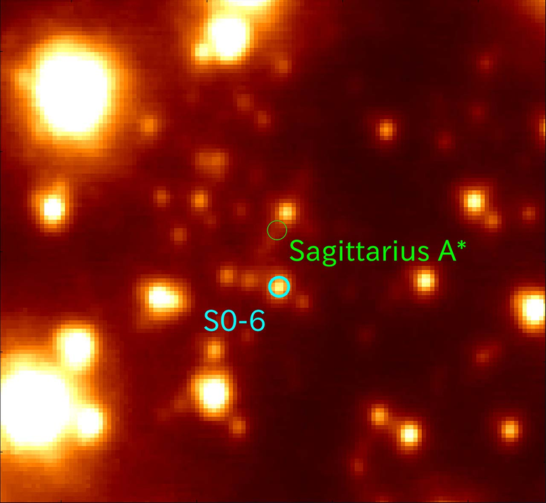 Detalhe da estrela S0-6 e do buraco negro Sagittarius A* (Imagem: Reprodução/Miyagi University of Education/NAOJ)