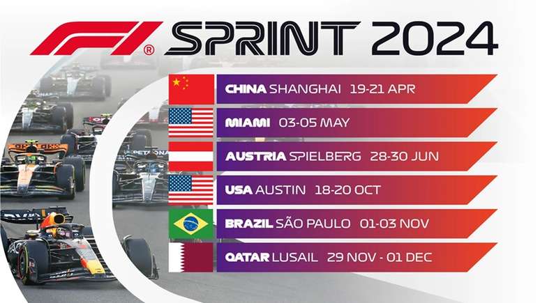 Lista das Sprint Races 2024