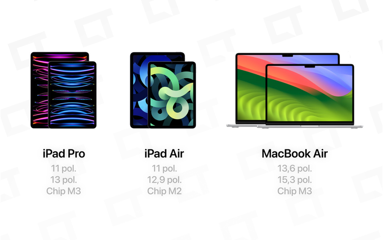 Novos MacBook Air de 13" e 14", iPad Pro de 11" e 13" e iPad Air de 11" e 12,9" devem ser apresentados pela Apple no início de 2024 (Imagem: Victor Carvalho/Canaltech)