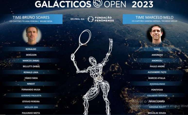 Chave do Gal&aacute;cticos Open, torneio organizado por Ronaldo