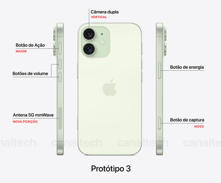 El último prototipo conocido revela cambios importantes en los botones laterales, incluido un nuevo botón dedicado a la cámara (Imagen: Victor Carvalho/Canaltech)