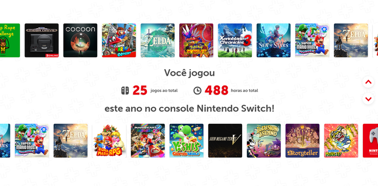 Reprostectiva 2023 da Nintendo mostra quanto tempo você passou em cada um dos jogos do Switch (Imagem: Captura de Tela/Canaltech/Durval Ramos)