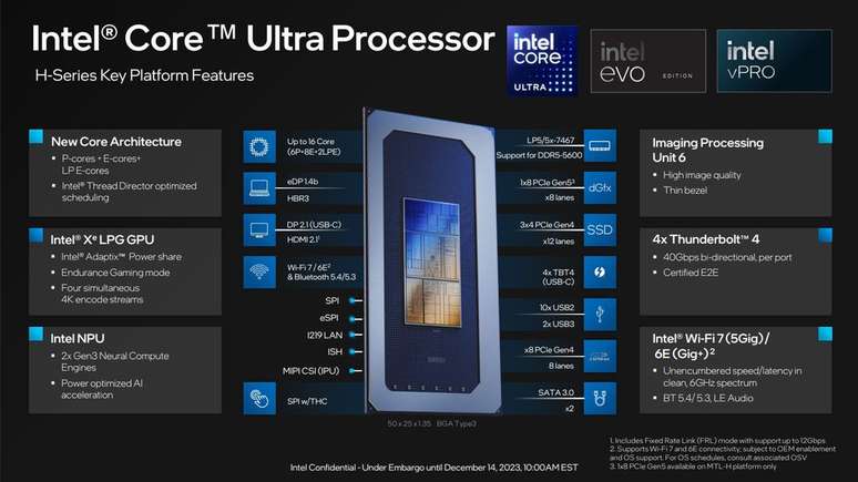 The new architecture introduces low-power E cores to optimize CPU processes. (Image: Intel/Reproduction) The new architecture introduces low-power E cores to optimize CPU processes. (Image: Intel/Reproduction)
