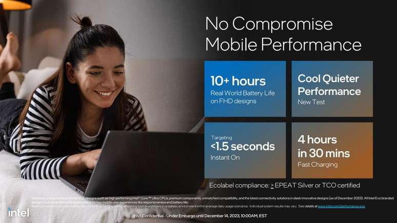 The new notebooks with Intel Core Ultra do not lose graphics performance when playing only on battery power, and the battery life still remains above 3 hours, surpassing current gaming notebooks. (Image: Intel/Reproduction) The new notebooks with Intel Core Ultra do not lose graphics performance when playing only on battery power, and the battery life still remains above 3 hours, surpassing current gaming notebooks. (Image: Intel/Reproduction)