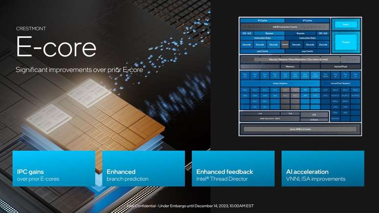 Reversing the priority order of instruction allocation increases IPC and optimizes power consumption. (Image: Intel/Reproduction) Reversing the priority order of instruction allocation increases IPC and optimizes power consumption. (Image: Intel/Reproduction)