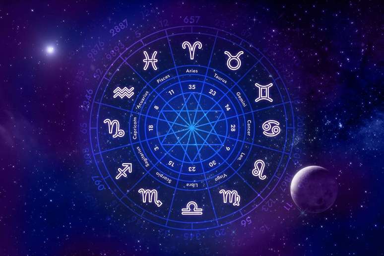 Horoscope for January 2024