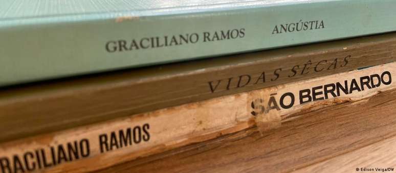 What does Graciliano Ramos’ work mean in the public domain?