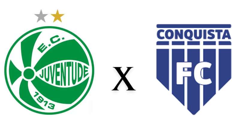Copa SP: Juventude-RS x Conquista BA, preview