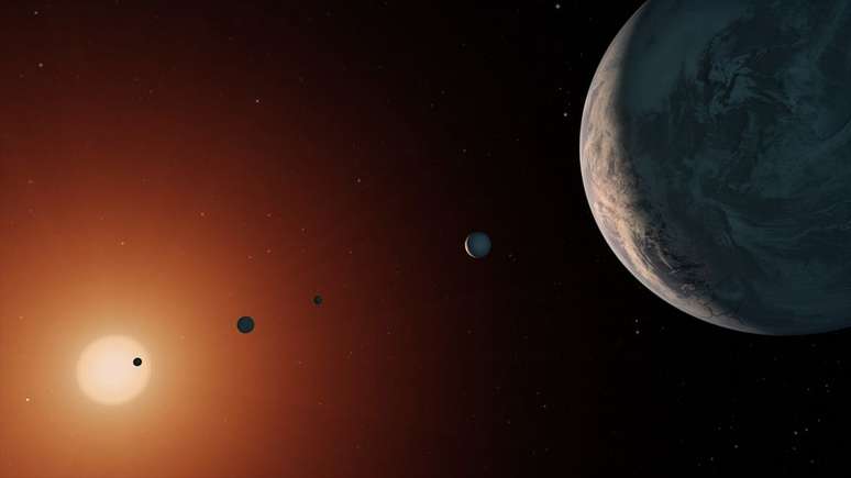 Conceito artístico do sistema TRAPPIST-1, que foi considerado promissor na busca por vida alienígena (Imagem: Reprodução/NASA/JPL-Caltech)