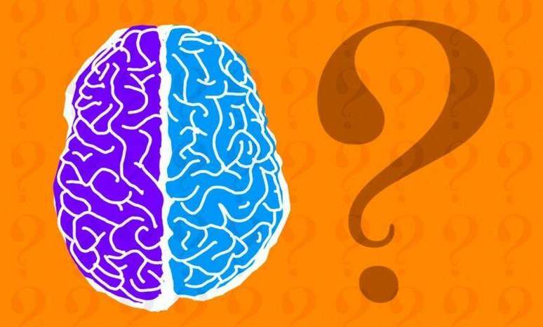 Desenho de um c&eacute;rebro humano ao lado de um ponto de interroga&ccedil;&atilde;o